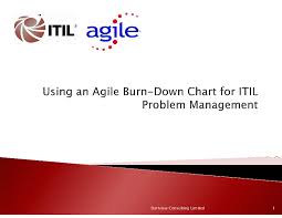 using an agile burn down chart for itil problem management