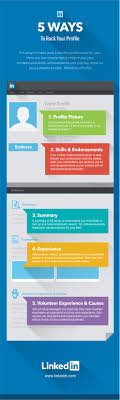 You haven't touched your linkedin profile since you graduated college. How To Effectively Use Linkedin To Build My Personal Brand Quora