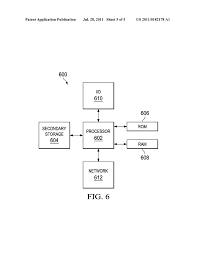 If the station receives only a single (own. Randomization Management For Carrier Sensing Multiple Access With Collision Avoidance Csma Ca Diagram Schematic And Image 06