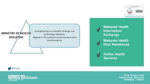 Malaysia's population is ageing rapidly. Digital Health Landscape In Malaysia Ppt Download