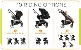 Graco Modes Click Connect 3 In 1 Stroller The Stroller We Want With A Car Seat Included Graco Modes Click Connect Click Connect Stroller Graco Modes