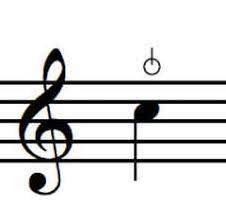 Played by plucking rather than bowing the strings. Pizzicato On String Instruments Justviolin Org