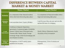 A money market fund is a type of mutual fund that people can invest in. Capital Market Money Market