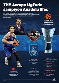 Profesyonel kariyerine 2011 yılında anadolu efes ile başlayan doğuş balbay, günümüzde hala anadolu efes takımında forma giymeye devam etmektedir. Ilakxzjvov Ypm