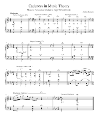 Examples of cadences in music. Cadence Types Sheet Music For Piano Solo Musescore Com