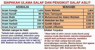 Apa wahabi itu?, semoga allah memberikan taufik para hadirin yang kami hormati, dengan melihat gambaran sekilas tentang keadaan jazirah arab serta negeri sekitarnya, kita akan. Perbedaan Wahabi Salafi Hizbut Tahrir Jamaah Tabligh Dan Syiah