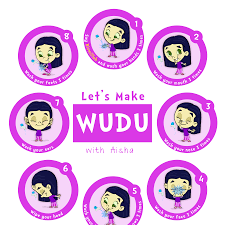 Lets Learn Wudu Poster Ali Blue Muslim Islam For Kids