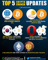 These are the trading hours that usually drive the highest trade volume in each region. Pin On Cryptocrunchapp