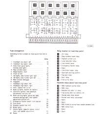 Fuse locations for options not shown can be found in the corresponding wiring diagrams. 1998 Vw Jetta Fuse Box Diagram Wiring Diagrams Quality High