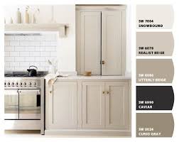 7 colors to paint your kitchen cabinets beige kitchen taupe. Pin On Kitchen Remodeling