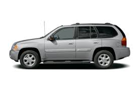 Image result for Dark Spiral Gray 2007 Acadia