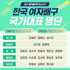 여자 배구의 암흑기로 불렸던 2000년대 후반에는 카자흐스탄과 태국의 성장으로 3개 대회 연속 입상하지 못했다. ëŒ€í•œ ë°°êµ¬í˜'íšŒ 2021 ë°œë¦¬ë³¼ë„¤ì´ì…˜ìŠ¤ë¦¬ê·¸ ì¶œì „ êµ­ê°€ëŒ€í'œ ëª…ë‹¨ ë°œí'œ ìŠ¤í¬ì¸  ê¸°ì‚¬ë³¸ë¬¸ ì—´ë¦°ë‰´ìŠ¤í†µì‹ 