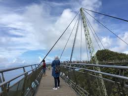 Funtasticko kereta 2019 fungsi wiring colour kereta fungsi gear s kereta fungsi kereta api kargo fungsi main pulley kereta gaji harianpemandu kereta fungsi radiator fan kereta fungsi hybrid pada kereta. Jari Manis Travel List Tempat Menarik Di Langkawi Langkawi Cable Car