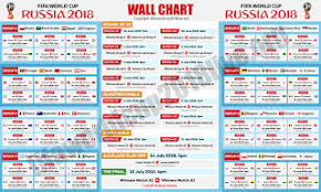 Fifa World Cup 2018 Full Match Schedule Fifa World Cup