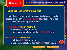 Relative dating is the science of determining the relative order of past events (i.e., the age of an object in comparison to another), without necessarily determining their. The Rock And Fossil Record Ppt Download