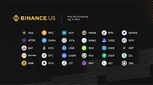 If you want a detailed review of binance keep on reading the widget allows users to buy and trade crypto through binance, as well as view and manage their crypto portfolio. Binance Us Review 7 Must Know Pros Cons 2021
