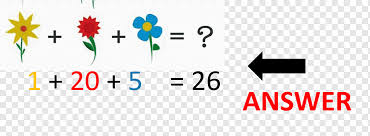 Brilio.net imej permainan tebak tebakan matematika. Matematika Teka Teki Matematika Jigsaw Puzzle Matematika Game Logika Jawaban Yang Benar Sudut Teks Logo Png Pngwing