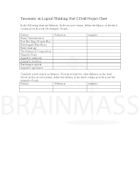Fallacies Table Definition Example