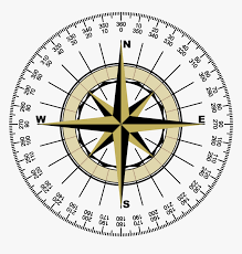 Compass is a virtual bookmark manager that. Boxing The Compass With Degrees Clipart Png Download Compass Rose Transparent Png Kindpng