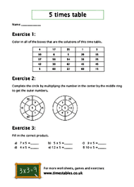Free printable activity pages for children to learn math and numbers. Free 5 Times Table Worksheets At Timestables Co Uk