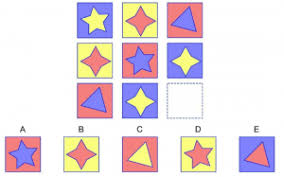 Pin On Kids Iq Testing Studies And Activities