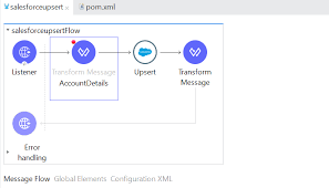 How To Upsert Records In Salesforce Mulesoft Tutorials