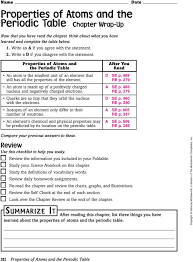 Electrons are transcribed image text from this question. Properties Of Atoms And The Periodic Table Pdf Free Download