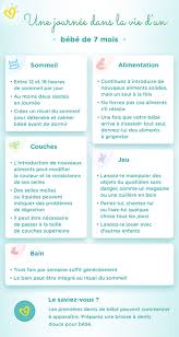 1 ampoule par jour pendant 10 jours ou 1 ampoule 3 fois par si vous avez utilisé plus de vitamine b12 delagrange 1000 microgrammes/2 ml, solution. Bebe A 7 Mois Votre Bebe Est Un Petit Perroquet Pampers