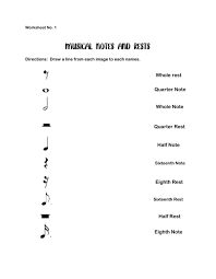 What is the name of this note? Notes And Rests Activity