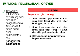 Peningkatan secara hakiki dari satu gred ke suatu gred yang lebih tinggi dalam perkhidmatan dan skim perkhidmatan yang sama dengan kelulusan pekeliling perkhidmatan bil. Kenaikan Pangkat Secara Time Based Berasaskan Kecemerlangan Bagi Pegawai Kumpulan Pelaksana Yang Berada Di Gred Lantikan Ppt Download
