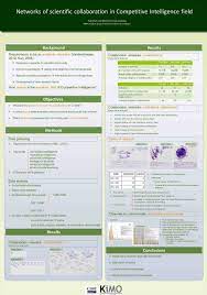 You can use powerpoint poster template to design your poster. Presentation Final Year Project A Eposter Template Template Powerpoint Poster Presentation Final Ye Powerpoint Poster Poster Presentation Template Project Free