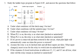 When the videos are added, they are not assigned an 'expose' value and this is meant to be done on the fly when adding them to our index depending on here is a case version that actually seems to execute but always results in the first value no matter what happens to be true (in this case 1). Solved Study The Ladder Logic Program In Figure 6 69 And Chegg Com