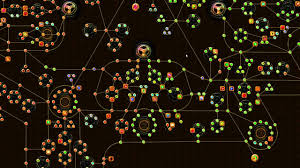Post links to your favorite memes, this is a game no diablo fan was asking for. Gamification Mechanics Skill Tree Sudo Null It News
