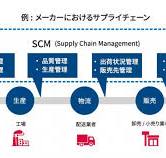 図解あり】サプライチェーンとは？課題やSCMのメリット ...