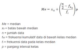 Sedangkan modus adalah nilai yang paling sering muncul atau namun, cara mendapatkan nilai mean median modus pada data tunggal berbeda dengan data kelompok. Median Matematika