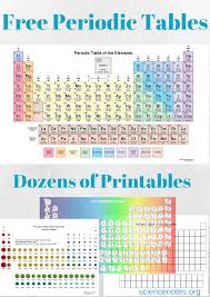 Free Printable Periodic Tables Pdf And Png Chemistry Worksheets Science Notes Periodic Table