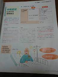 ボード 看護 認知症 のピン