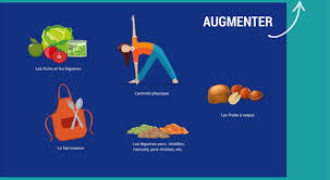 Troverai molti suggerimenti su cosa mangiare, cosa non. L Etichetta Nutri Score E La Sostenibilita Nelle Linee Guida Nutrizionali Francesi