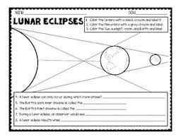 Occurs once in 18 months. Solar And Lunar Eclipse Diagrams Questions By Live2learn With Laurin