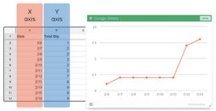 36 you will love google nifty charts