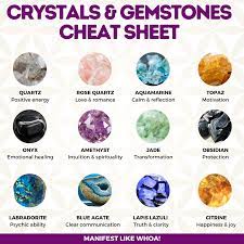 We love looking at crystals for their beauty, and you've probably heard that crystals are also used for their healing luckily, today's guest is making it easy for anyone to start their crystal journey. 12 Best Healing Crystals Gemstones Their Meanings Crystal Guide For Beginners To Manifest Best Healing Crystals Crystals For Manifestation Wiccan Crystals