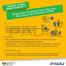 Download latihan matematik tahun 3. Padu Pppm On Twitter Pengukuhan Pendidikan Stem Inisiatif Ini Bertujuan Untuk Menyediakan Murid Menghadapi Revolusi Industri 4 0 Dengan Meningkatkan Pencapaian Murid Dan Kualiti Guru Dalam Bidang Stem Di Samping Memberi Kesedaran