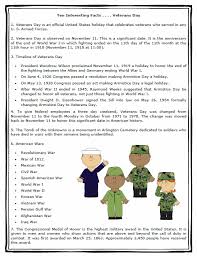 Independence day, or the fourth of july, is celebrated in the united states to commemorate the declaration of independence and freedom from the british empire. Ten Interesting Facts Veterans Day Book Units Teacher