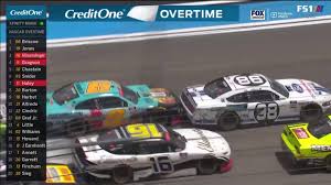 Hd nascar streams online for free. Nascar On Fox Highlights Nascar Xfinity Series Contender Boats 250 Facebook