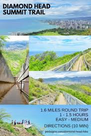 Hiking Hawaii Diamond Head Hike Us Hiking Trails Oahu Hikes For Hawaii Vacation Best Oahu Hiking Trails Give You Oahu Travel Hawaii Vacation Hawaii Travel