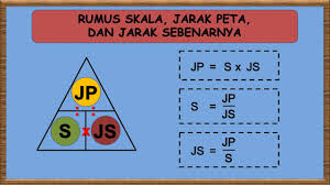 Maybe you would like to learn more about one of these? Mencari Skala Jarak Pada Peta Dan Jarak Sebenarnya Matematika Kelas 5 Sd Youtube
