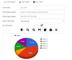 10 online pie chart maker websites free