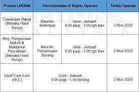 Lembaga hasil dalam negeri (lhdn) akan menutup sementara cawangannya di shah alam, selangor dan labuan, sabah mulai esok. Operasi Menara Hasil Bangi Cawangan Shah Alam Utc Selangor Dibuka Semula