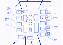 Radio wiring harness diagram as well nissan stereo wiring diagram. Nissan Frontier 2008 Main Fuse Box Block Circuit Breaker Diagram Carfusebox