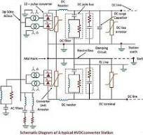 CMC | Free Full-Text | Novel Double-Damped Tuned AC Filters ...